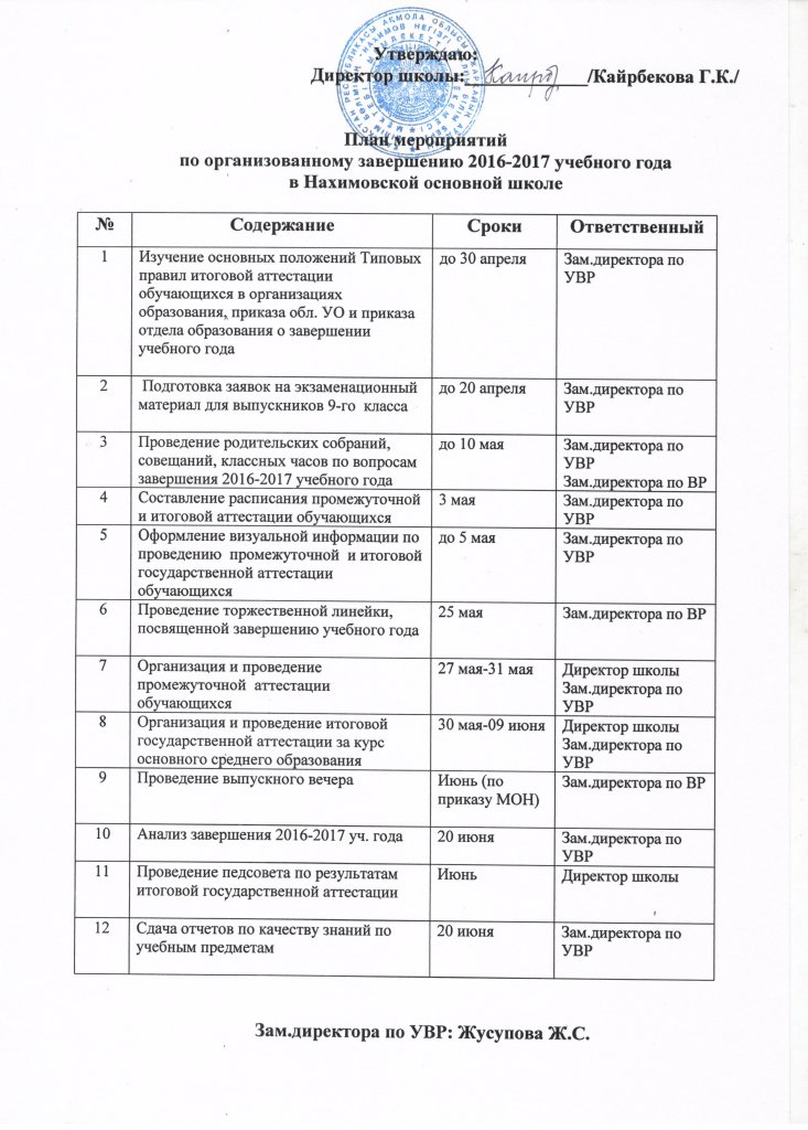 План мероприятий по организованному окончанию учебного года